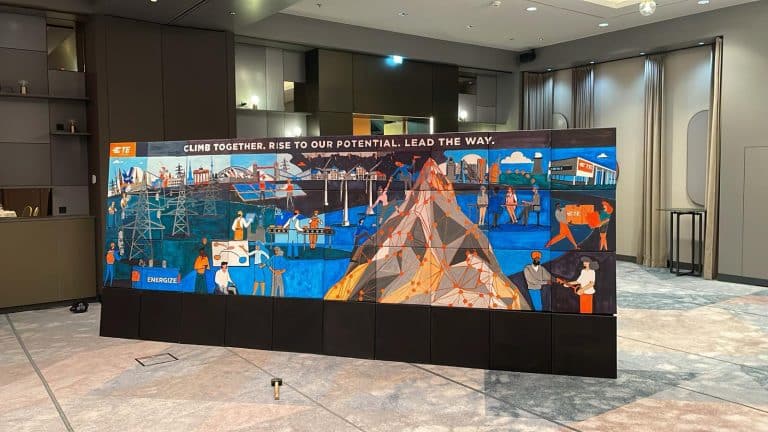 The Big Picture with TE Connectivity | Orangeworks Team Development Workshops