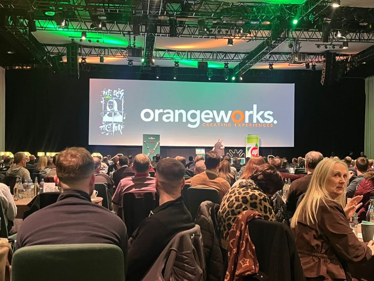The Big Picture | Orangeworks Team Development Workshops & Bonding Activities